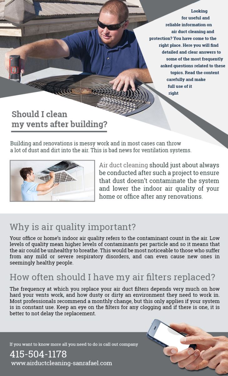 Air Duct Cleaning San Rafael Infographic